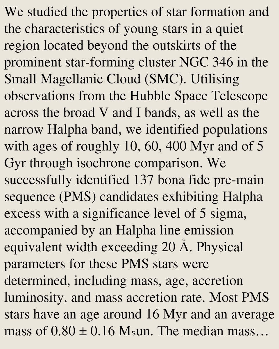 Astrophysics of Galaxies Papers tweet media