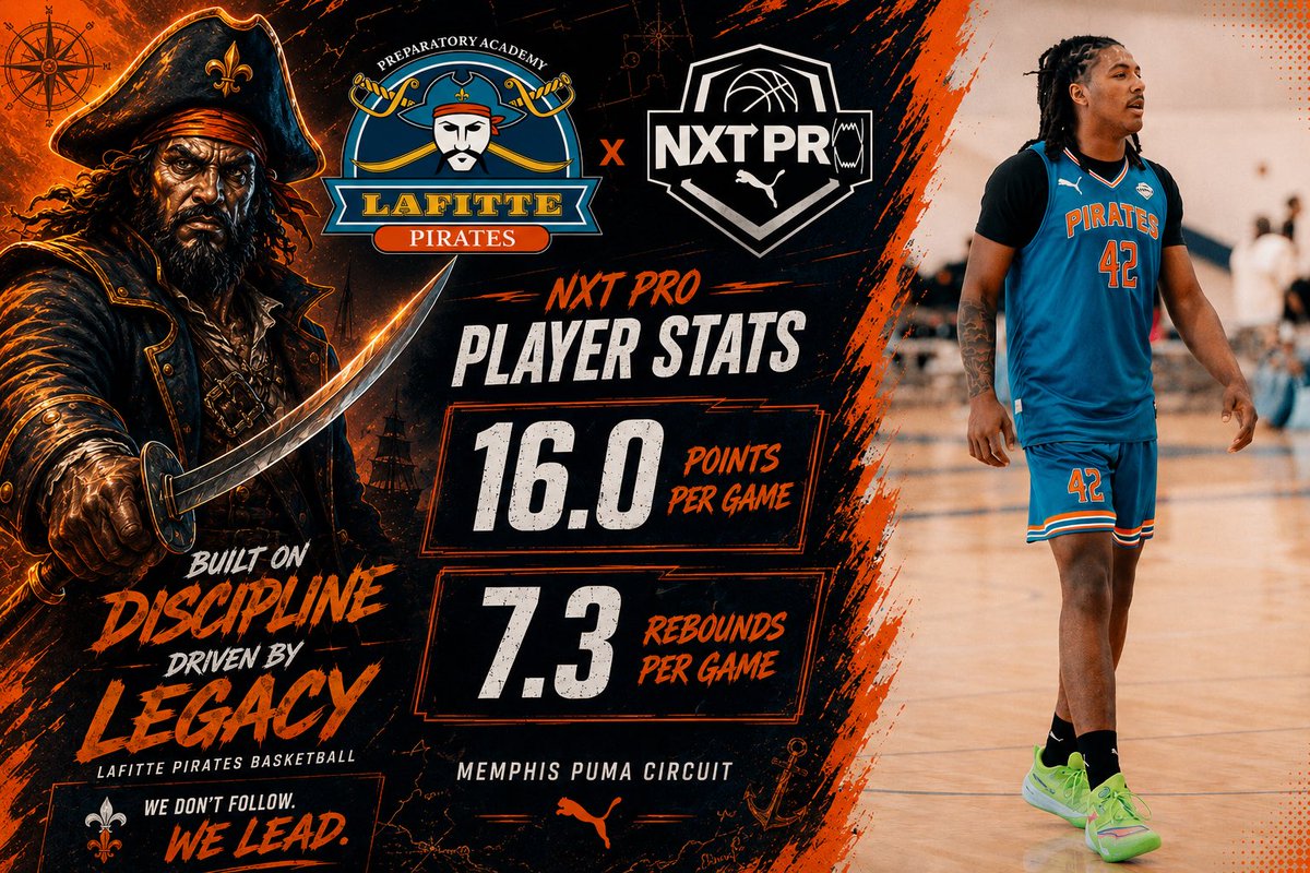 LeeHalliii's tweet photo. Highlights/stats over the weekend @PRO16League session in Memphis! @HankampScott @mosesk225 @scan1ansports @ScottC_Scout https://t.co/bgjVu5Z0XA