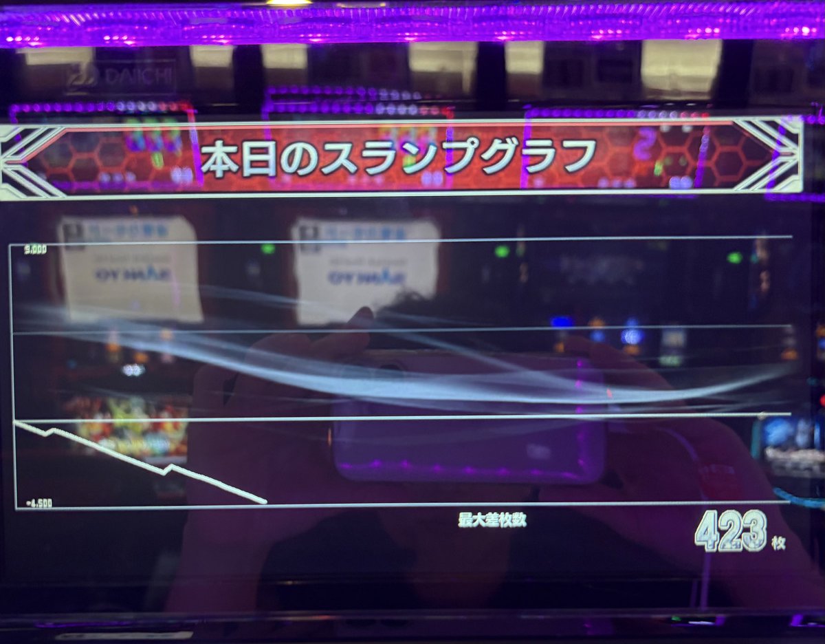 極限パチンコチャンネル tweet media