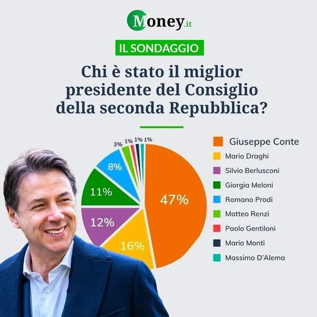 Sabó tweet media