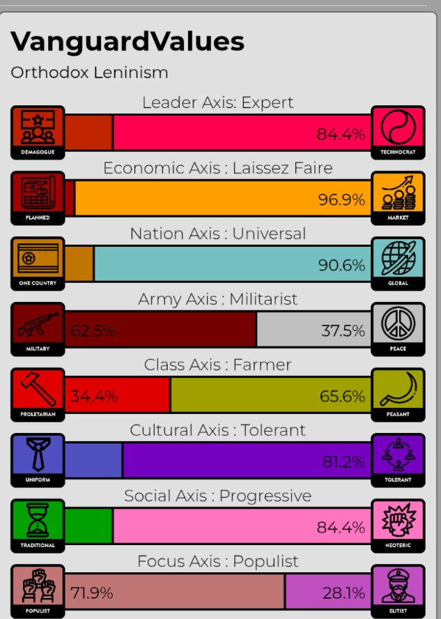 Dr. Kal, Marxist Scholar📗🌹🛠️⚙️🚩 tweet media