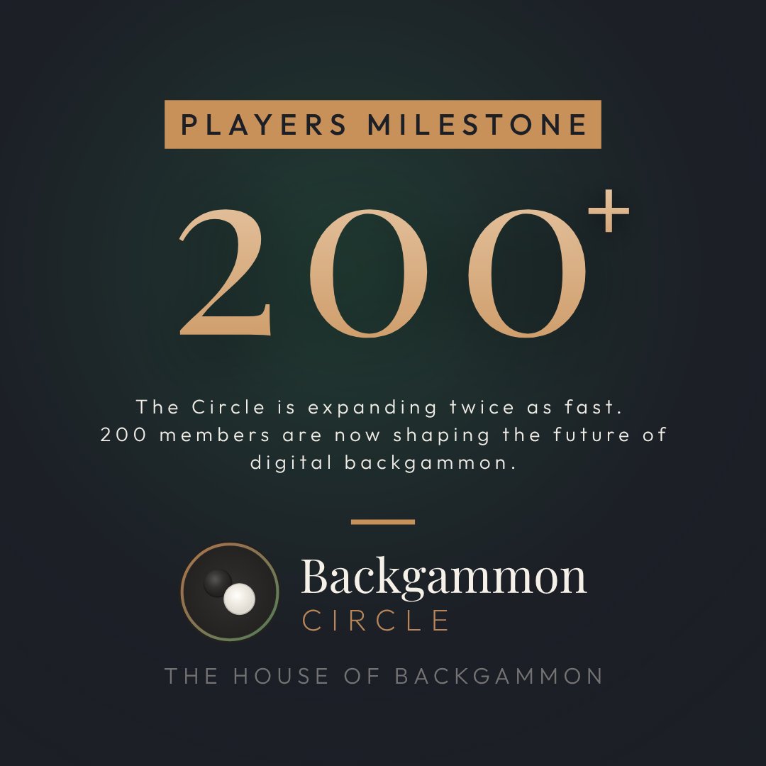 bgammoncircle's tweet photo. 200+ players and counting!
Just a few weeks ago we celebrated 100 members.
Today, The Circle has doubled. Thank you to every
single player who joined, played, and helped shape the
platform with your feedback.
This is just the beginning, the best is yet to come. https://t.co/CcJpDF7TET