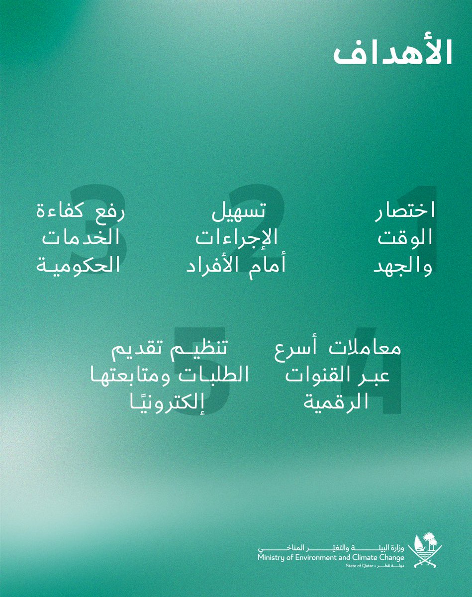 وزارة البيئة والتغير المناخي tweet media