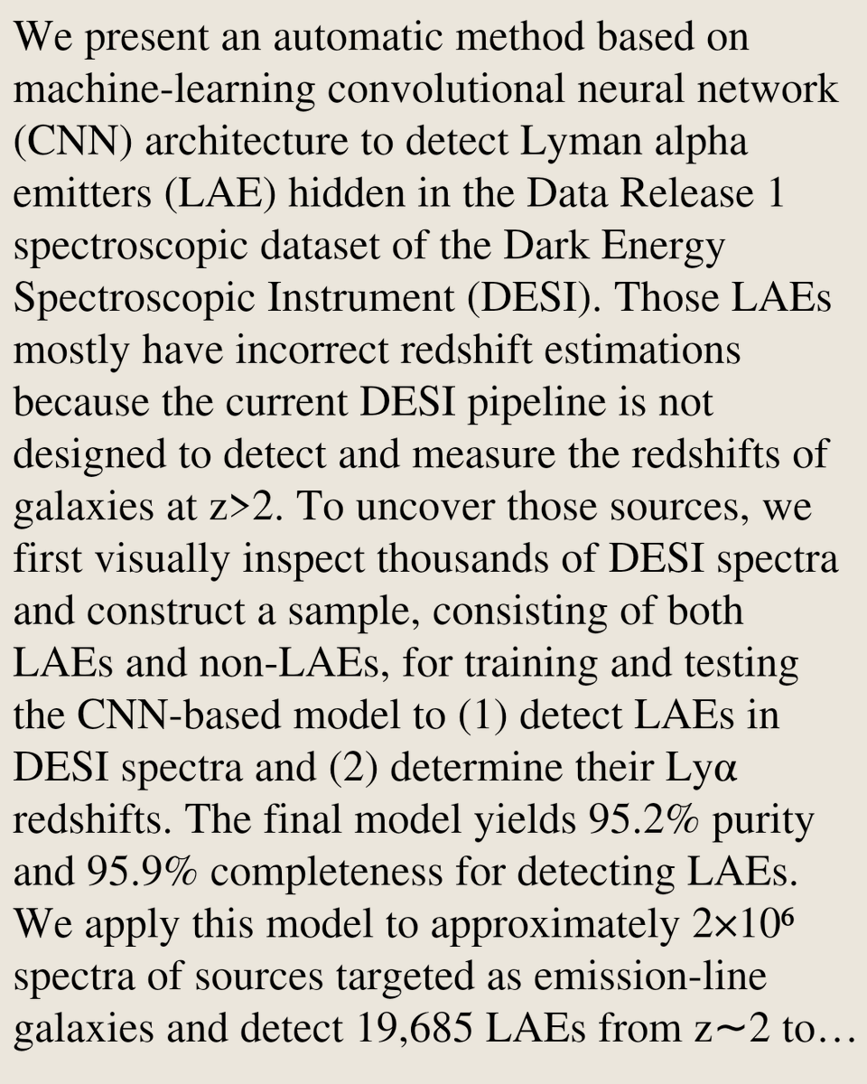 Astrophysics of Galaxies Papers tweet media