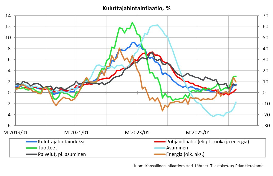 Ville Kaitila tweet media