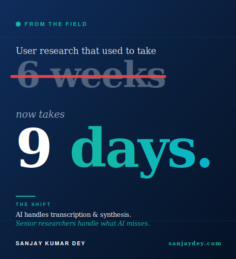 Web Designer + UX Designer + UI Designer tweet media