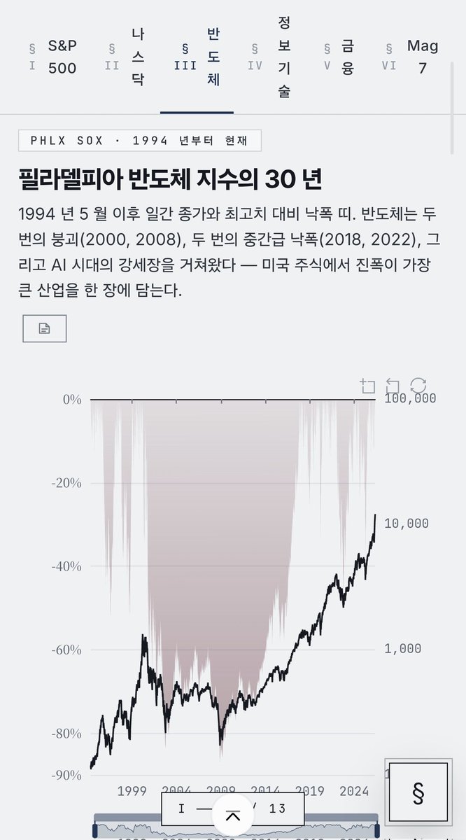 돈버는기계 tweet media