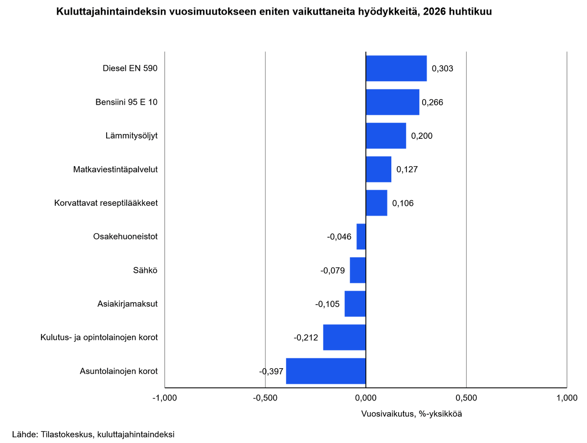 Ville Kaitila tweet media