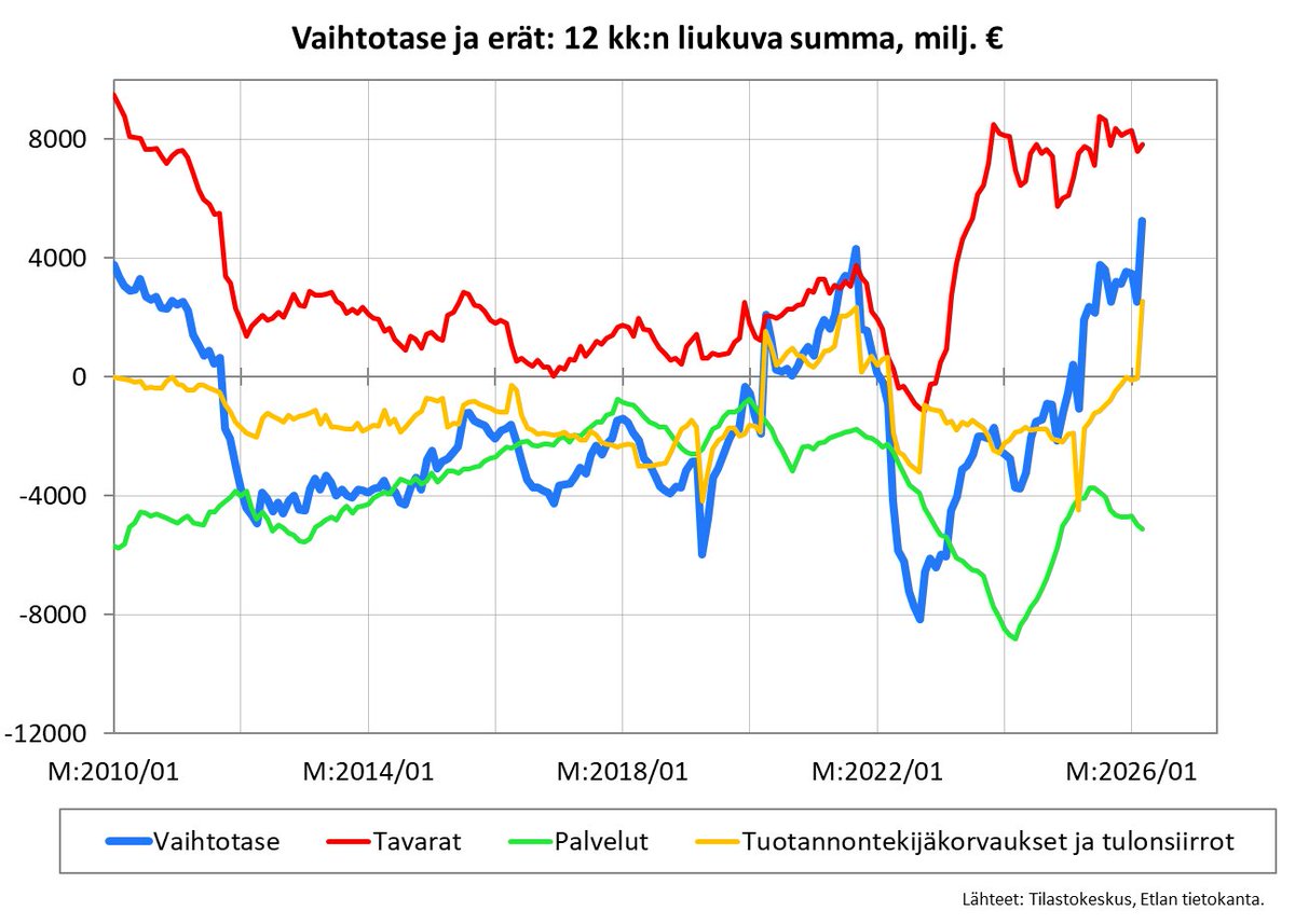 Ville Kaitila tweet media