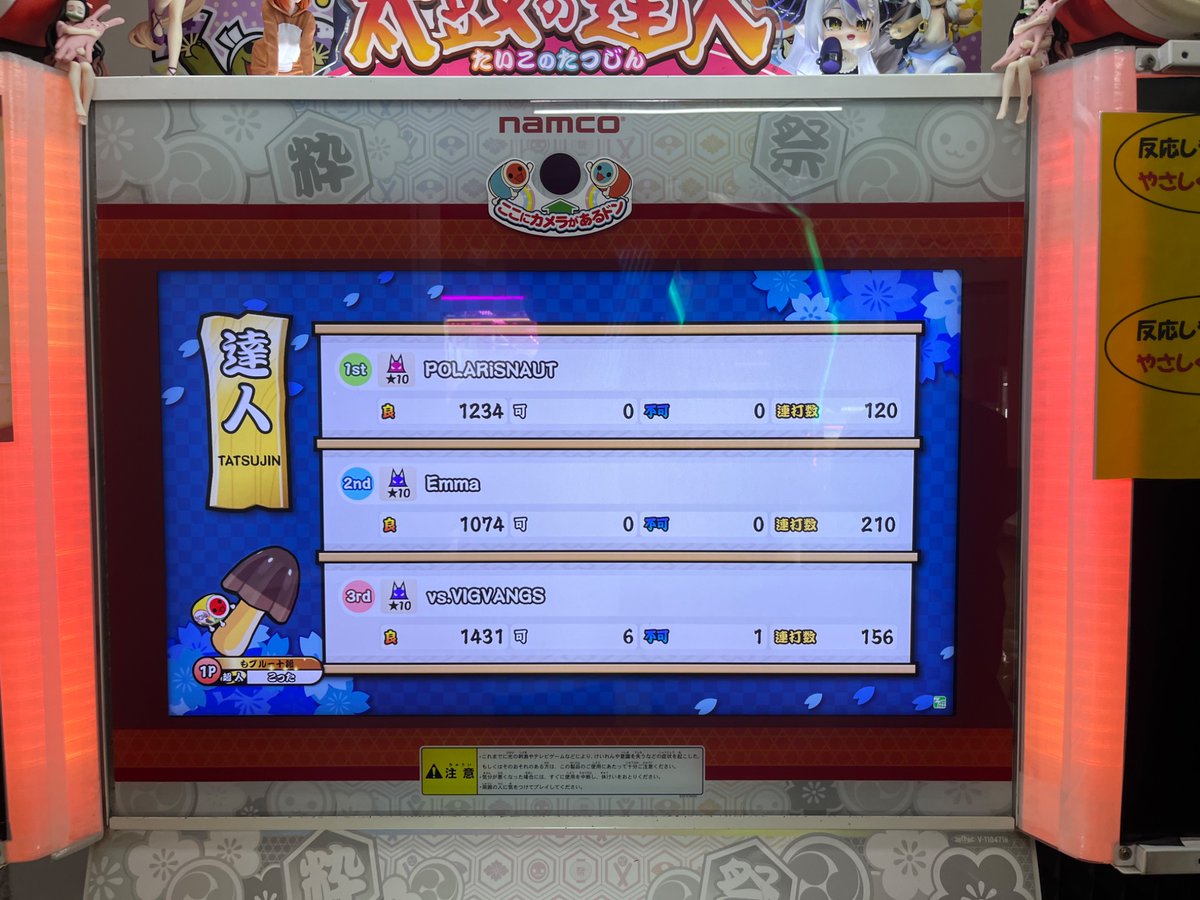 kotta_0712's tweet photo. 段位道場2025 達人 合格

この上なく嬉しいです
沢山の方に応援やアドバイスをいただいたり、台を譲っていただいたりと感謝してもしきれません。
皆様のおかげでここまで来れました
本当にありがとうございました‼️ https://t.co/bErumQszk7