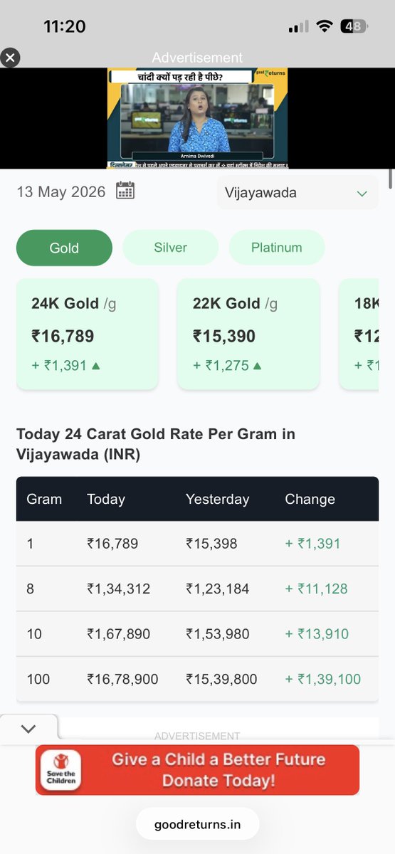 Pavan kumar reddy kaja tweet media