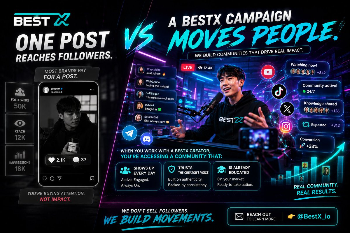 BestX tweet media