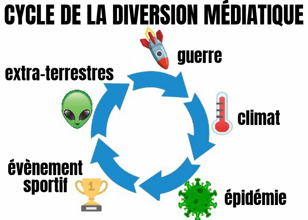 Urtica tweet media