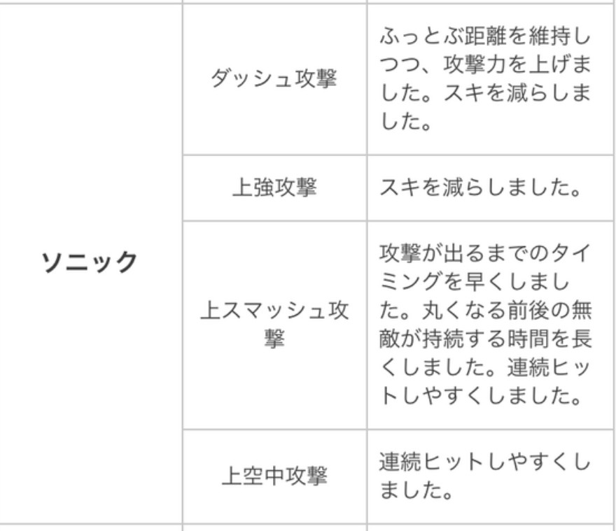 キヨハル tweet media