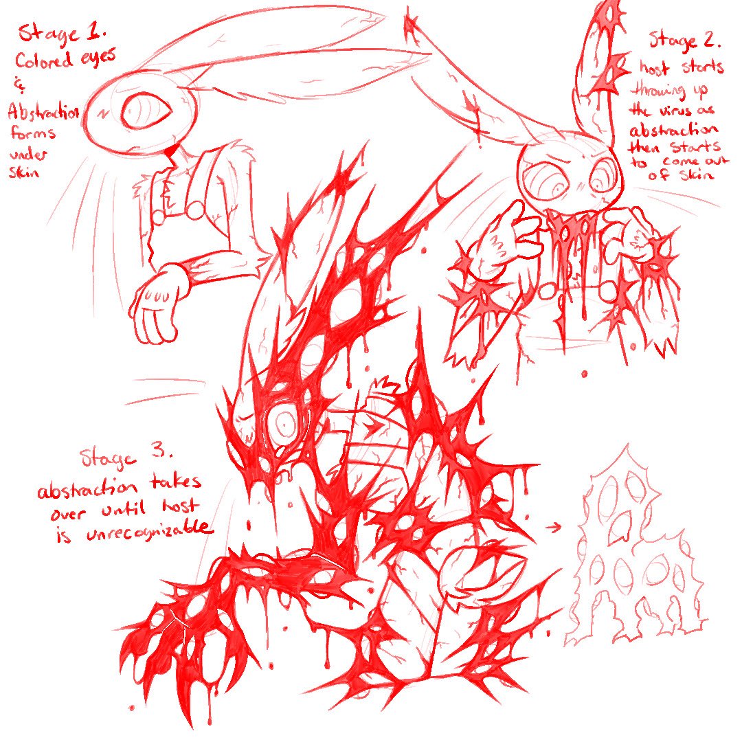 melancholydrems's tweet photo. abstraction but it’s treated like an infection au #tadc #jax https://t.co/JL7E7aR2gt