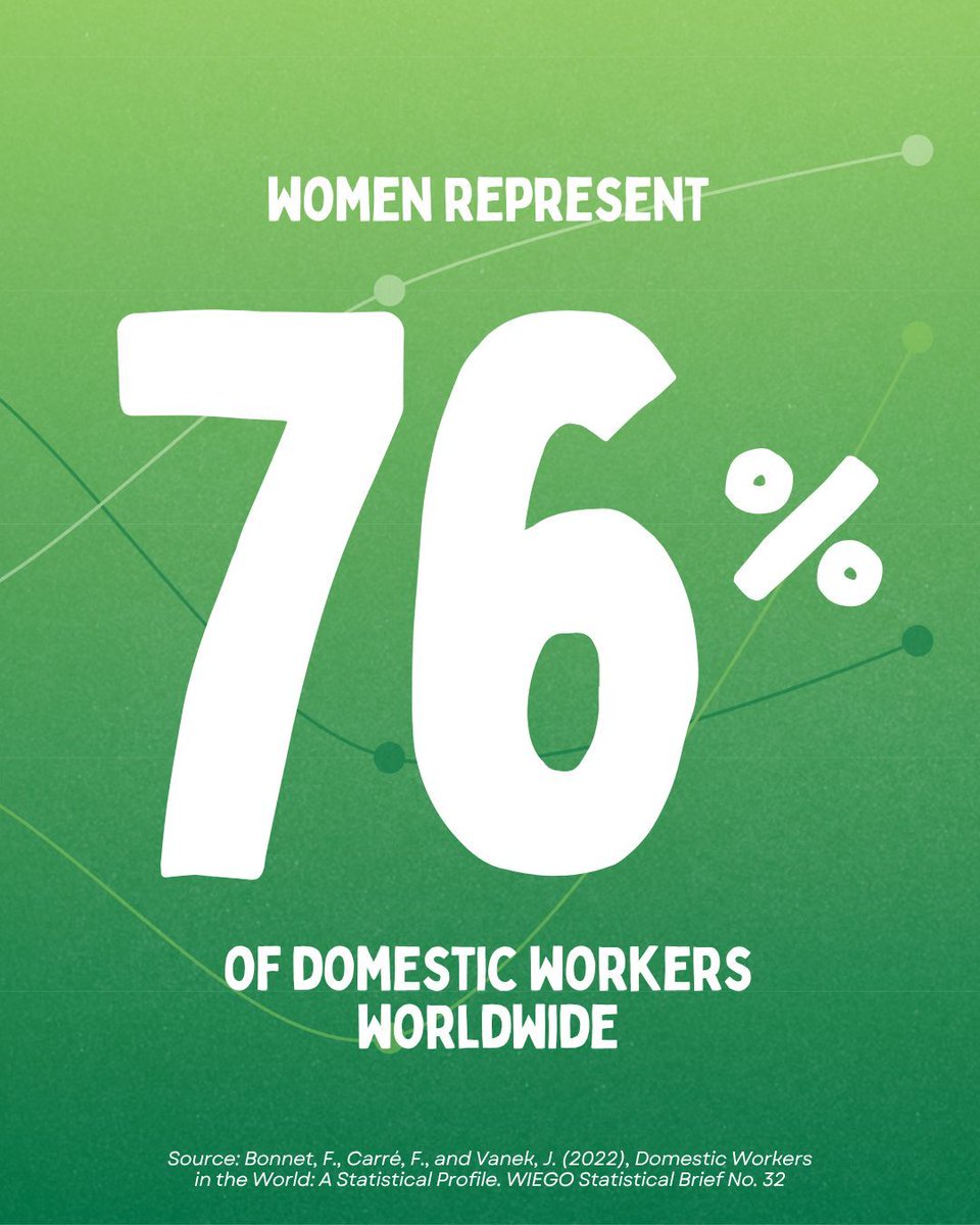 IDWF - International Domestic Workers Federation tweet media