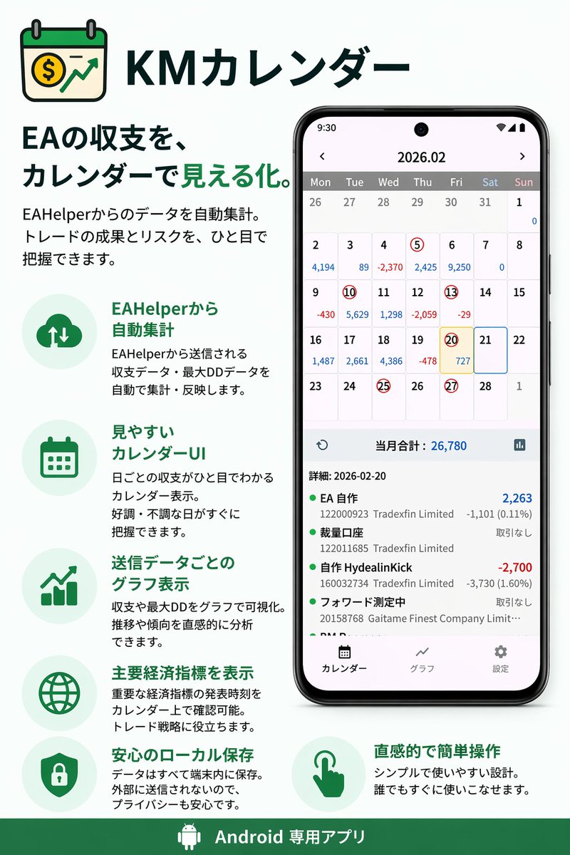 Tsukutta | 個人開発アプリを、世界に出そう tweet media
