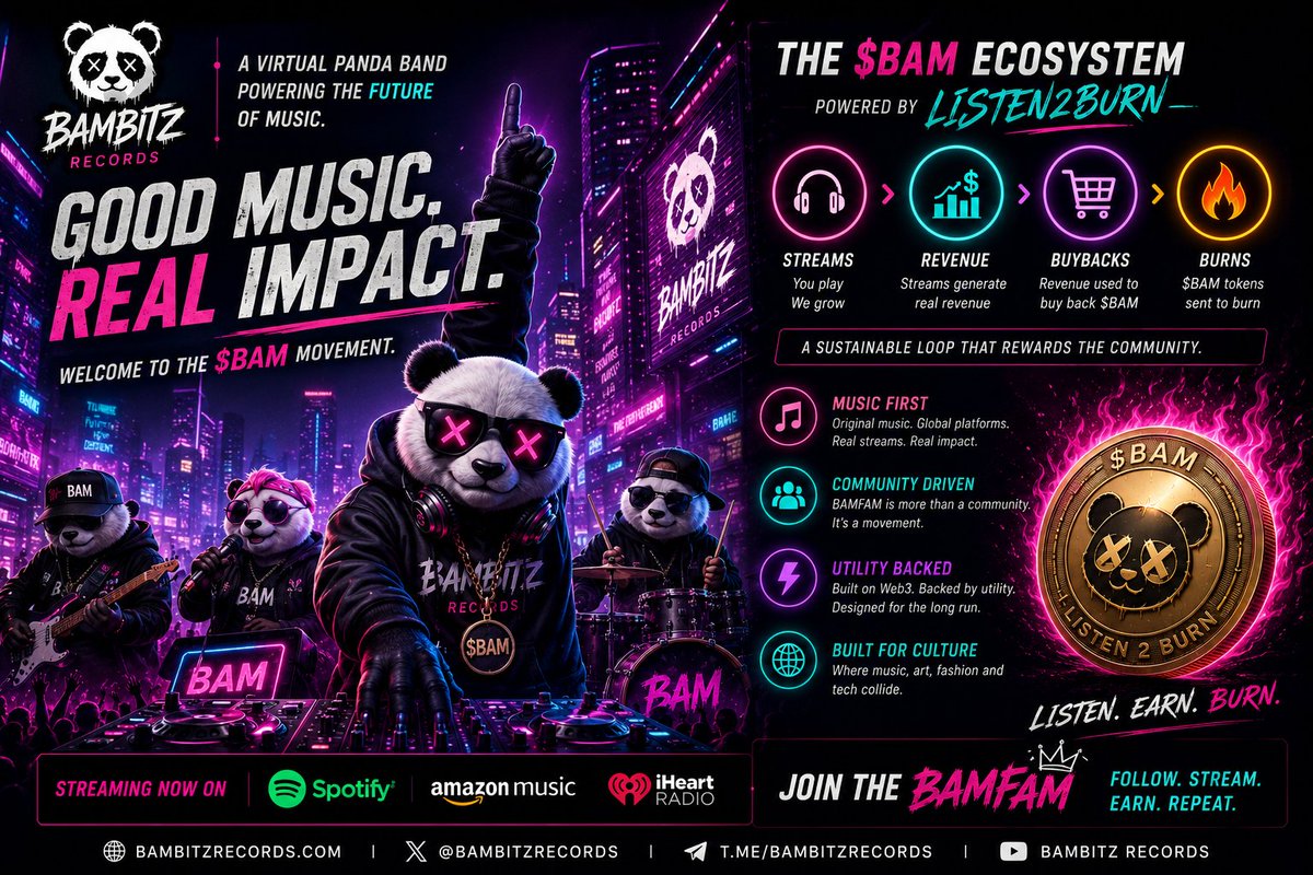 Lord_Tovin042's tweet photo. Most projects sell hype.
@BambitzRecords is building culture. 🐼🔥
Real music. Real streams. Real utility.
The #Listen2Burn movement is turning music into momentum. 🎧🚀
#BAM #MusicFi #Web3Music https://t.co/q5poNziY2G