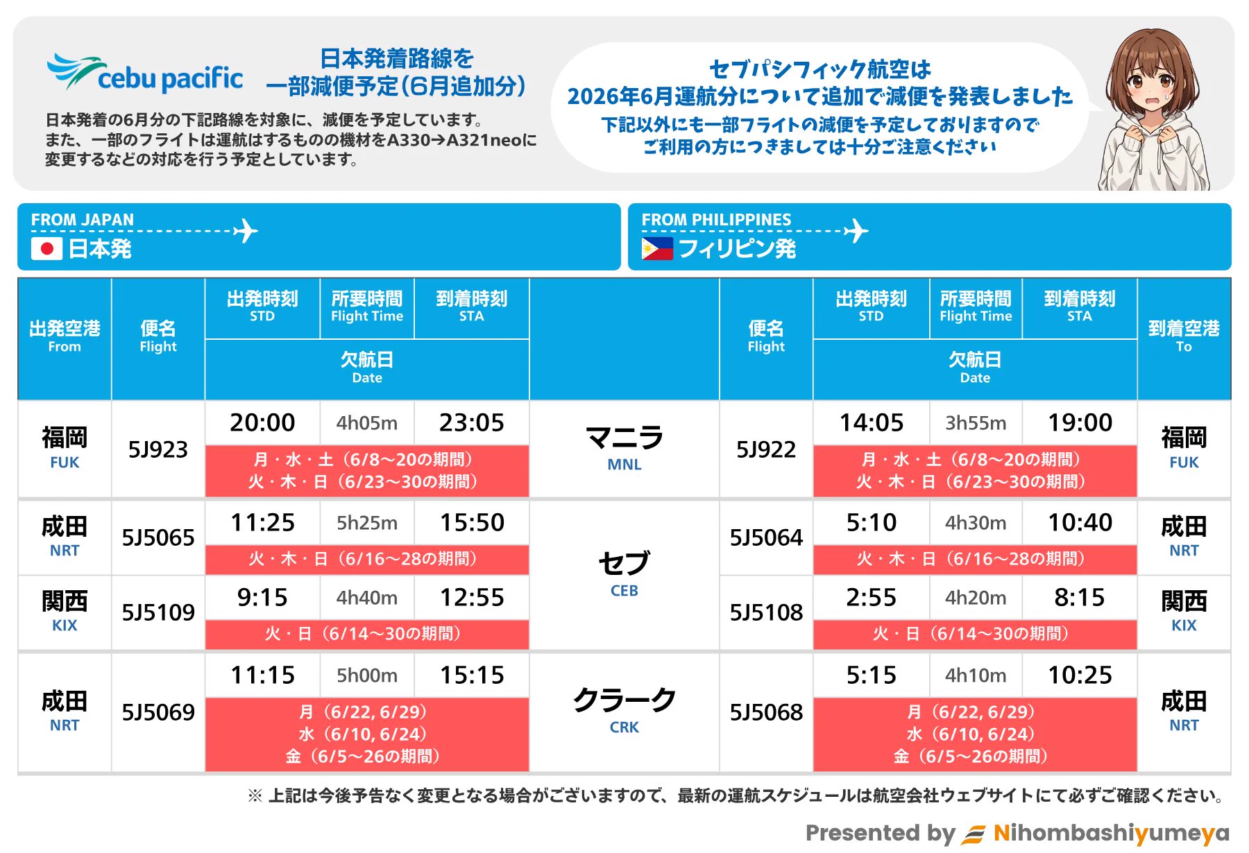 旅行会社】日本橋夢屋｜✈ 海外渡航情報🗽 出入国・ビザ情報 🛂 on X