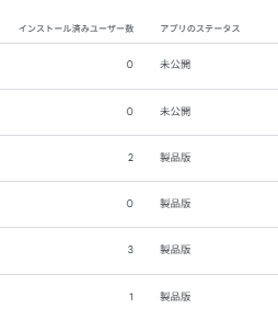 KOPA@個人開発 tweet media