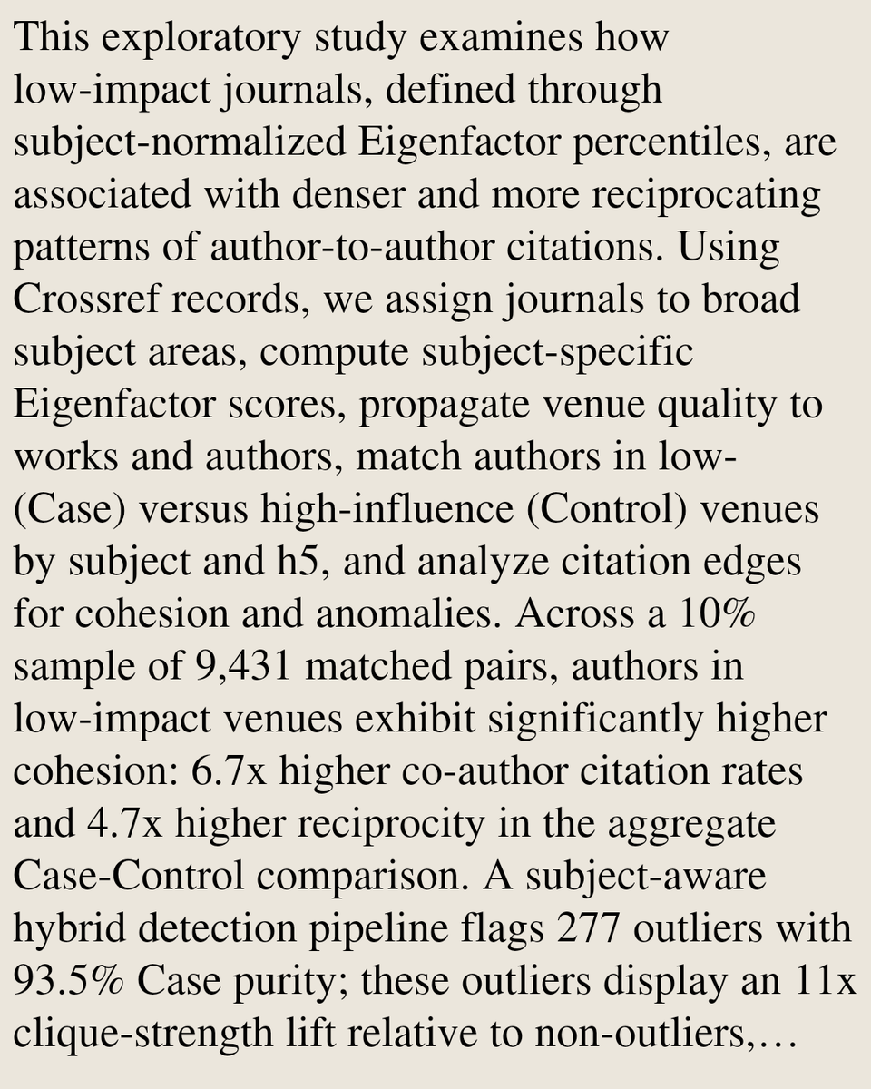 Digital Libraries Papers tweet media