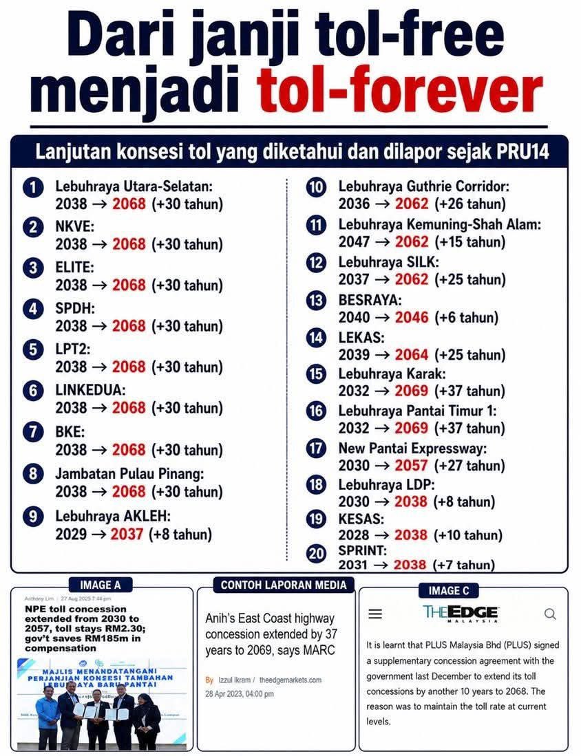Naratif Rakyat 🇲🇾 tweet media