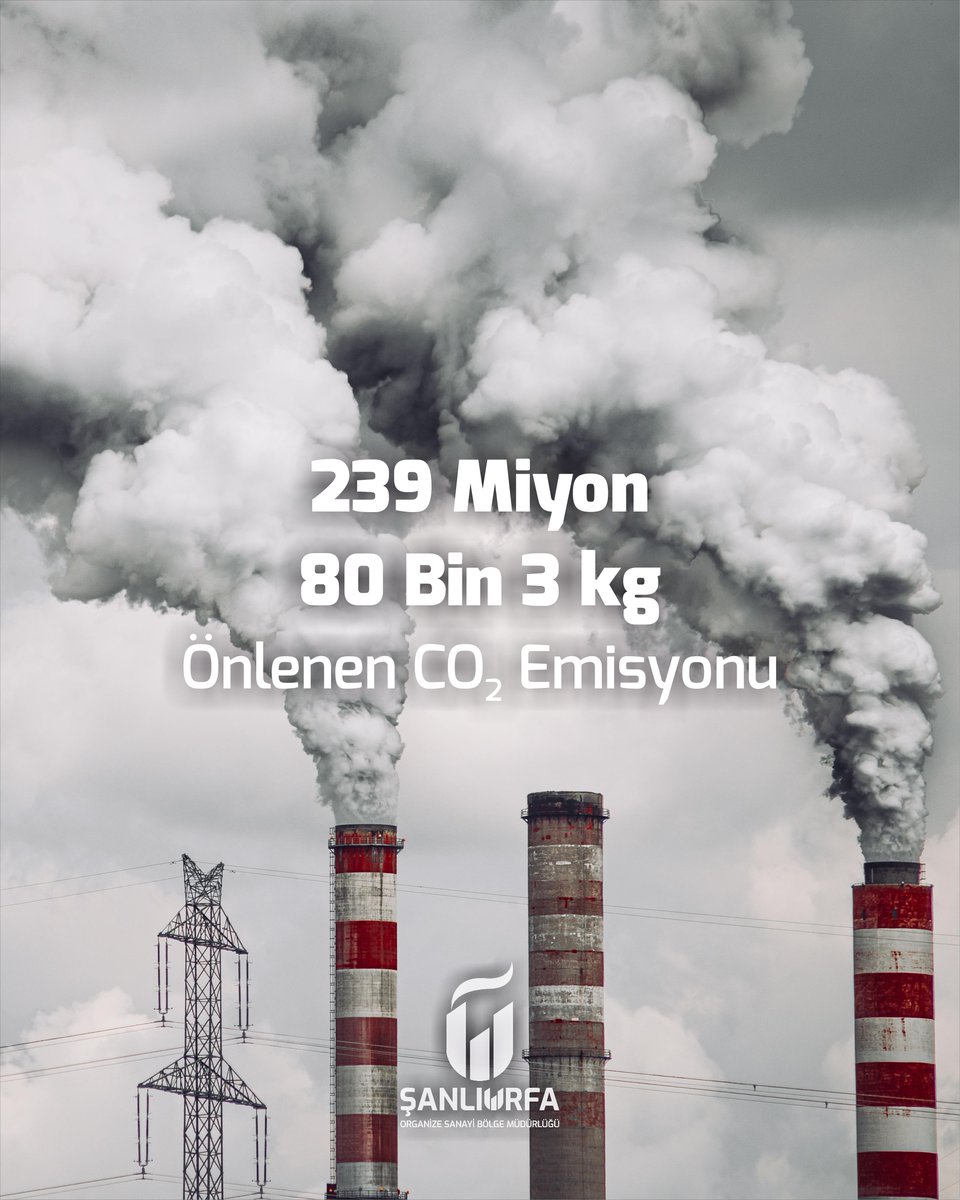 sanliurfaOSB's tweet photo. ŞANLIURFA OSB’NİN ÇATILARI ELEKTRİK ÜRETİYOR

Son beş yılda 20 kat artan GES yatırımlarıyla, Şanlıurfa OSB’de fabrika çatılarında kurulan 103 GES tesisinde 2025 yılında 163 milyon kWh elektrik üretildi. Böylece bölgede kullanılan elektriğin %30’unun çatılarda üretilen yenilenebilir enerji kaynaklarından karşılanmasına katkı sağlandı.

1 YILDA 163 MİLYON kWh ELEKTRİK ÜRETİLDİ

2020 yılında bölgede yalnızca 5 GES tesisi bulunurken, 2026 yılı itibarıyla toplam santral sayısı 103’e, toplam kurulu güç ise 113.938,40 kWe’ye yükseldi.

İlk GES tesisinin 2016 yılında kurulduğu Şanlıurfa OSB’de, 2025 yılında GES tesislerinde üretilen elektrik enerjisi miktarı 163 milyon 955 bin 588 kWh olarak gerçekleşti.

Bölgedeki sanayiciler tarafından kurulan Güneş Enerjisi Santrali (GES) tesislerinin sağladığı toplam fayda, iklim değişikliğiyle mücadeledeki kararlılığı da ortaya koymaktadır. GES tesislerinde bugüne kadar üretilen toplam elektrik enerjisi miktarı ise 508 milyon 680 bin 858 kWh’ye ulaştı.

239 MİLYON KG CO₂ EMİSYONU ÖNLENDİ

Gelecek nesillere daha yaşanabilir bir dünya bırakma vizyonu doğrultusunda, bölgemizde kurulan Güneş Enerjisi Santralleri (GES) aracılığıyla temiz ve yenilenebilir enerji üretimi, somut ve ölçülebilir çevresel faydalara dönüşmektedir.

2025 yılında bölgede gerçekleştirilen GES enerji üretimi sayesinde 77 milyon 59 bin 126 kg karbon emisyonu önlendi. Bu çevresel kazanım, yaklaşık 3 milyon 852 bin 956 yetişkin ağacın doğaya sağladığı faydaya eşdeğer oldu.

Kümülatif çevresel etkiler değerlendirildiğinde ise bugüne kadar toplam 239 milyon 80 bin 3 kg karbon emisyonunun önüne geçildiği görülmektedir. Bu kazanım, yaklaşık 11 milyon 954 bin yetişkin ağacın sağladığı çevresel faydaya eşdeğer düzeydedir.

@hasansildak @sanliurfatso @NebiByrm @Os_Oktay @Muhiyettinkele2 @korkut_polat @avferidunciftci @mstfa_arslan @yavuzel_emrah
