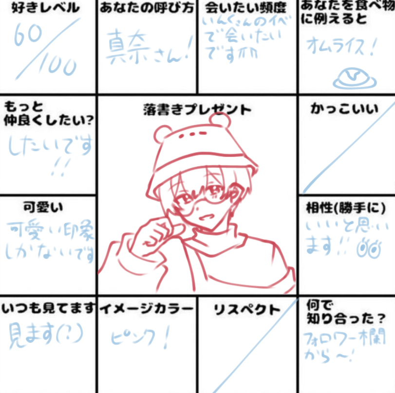 さゆゆ tweet media