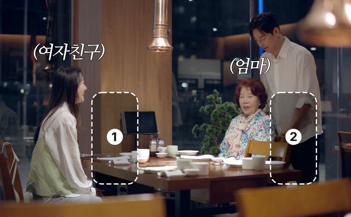 ChannelA_joah's tweet photo. Q. 상견례에서 남친이 앉아야 할 자리는? https://t.co/SFvLQBun1G