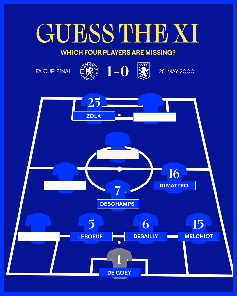 Chelsea FC tweet media