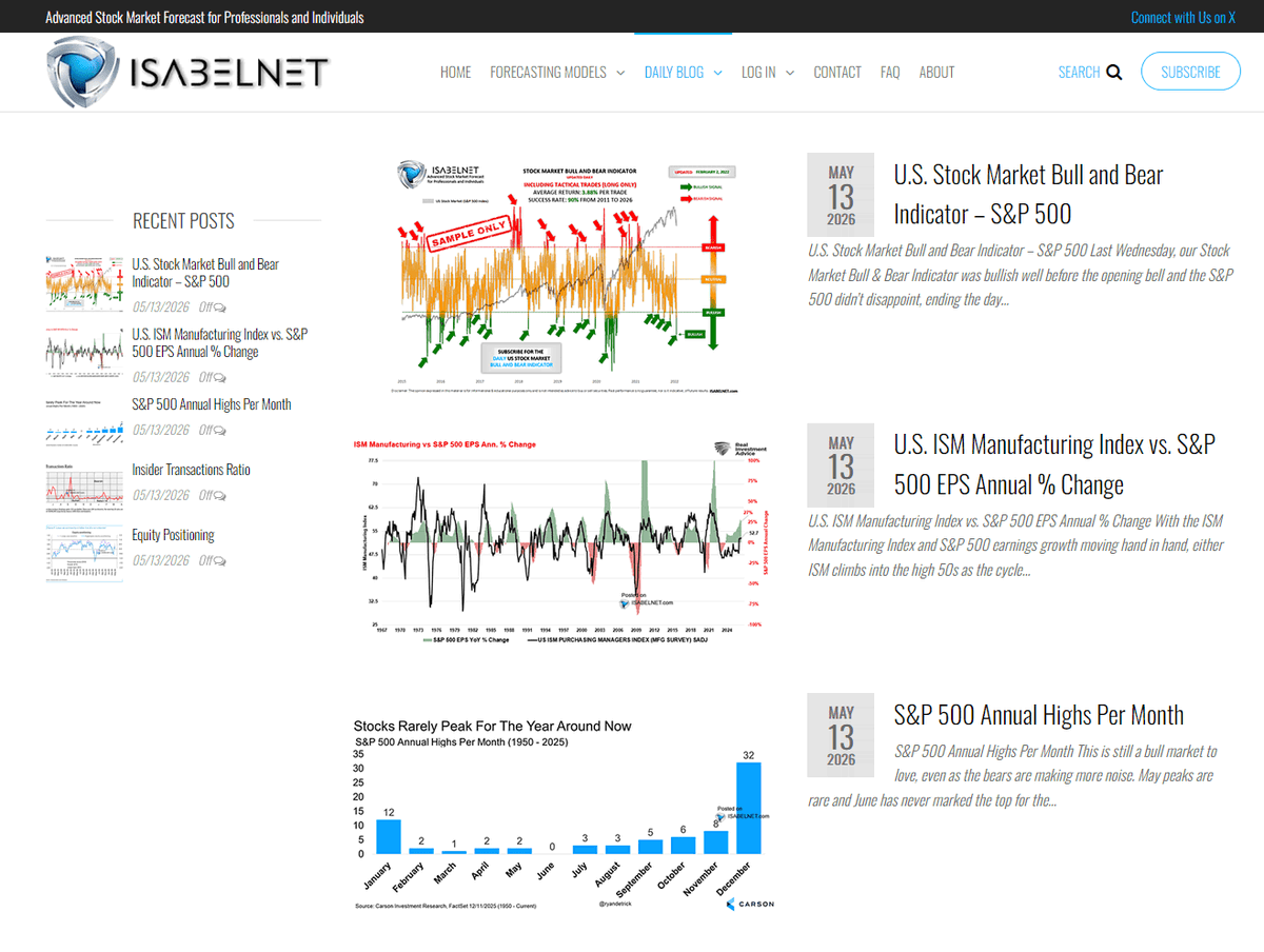 ISABELNET tweet media