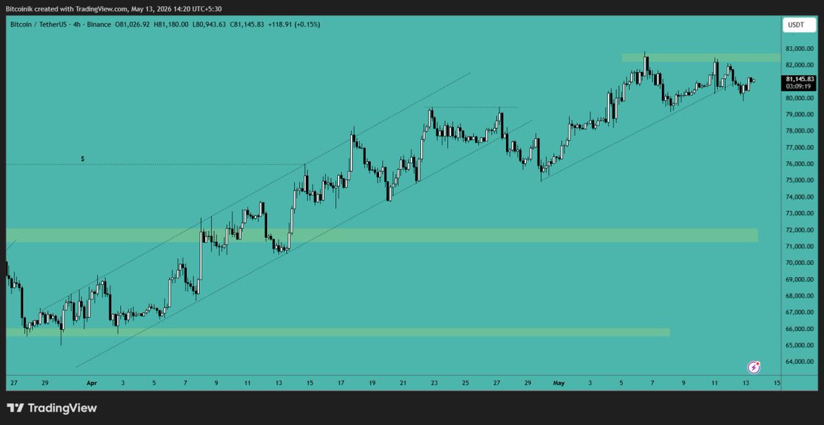 Crypto VIP Signal™ tweet media
