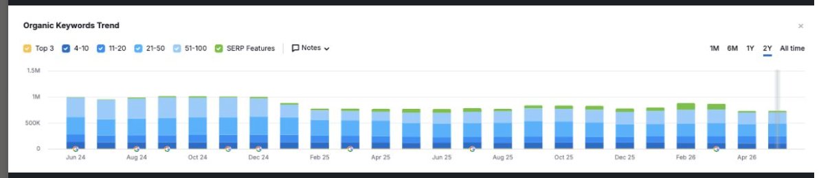 Eli Schwartz tweet media