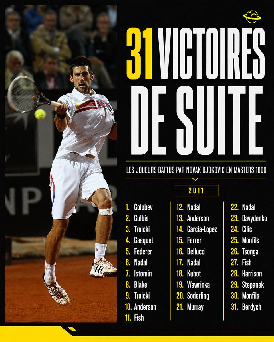 Univers Tennis 🎾 tweet media