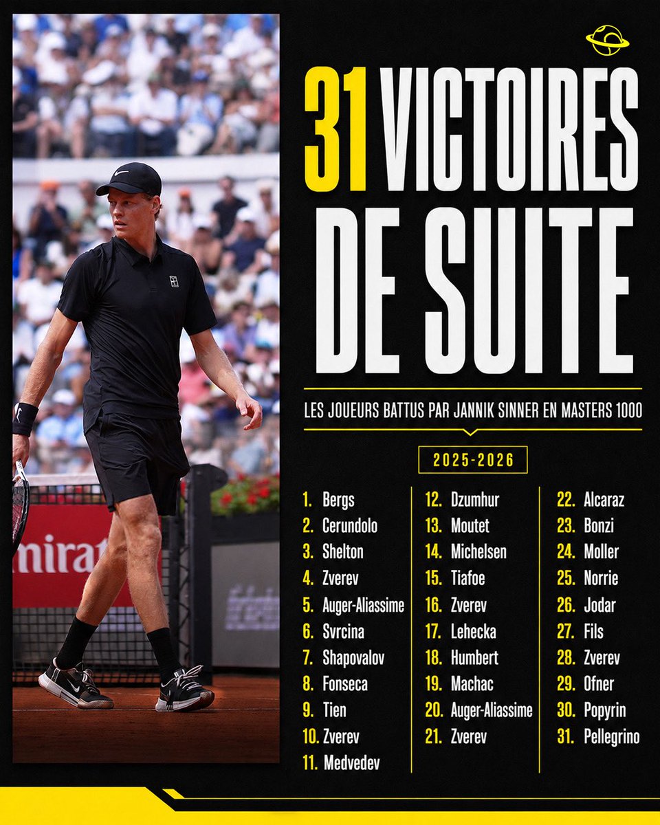 Univers Tennis 🎾 tweet media
