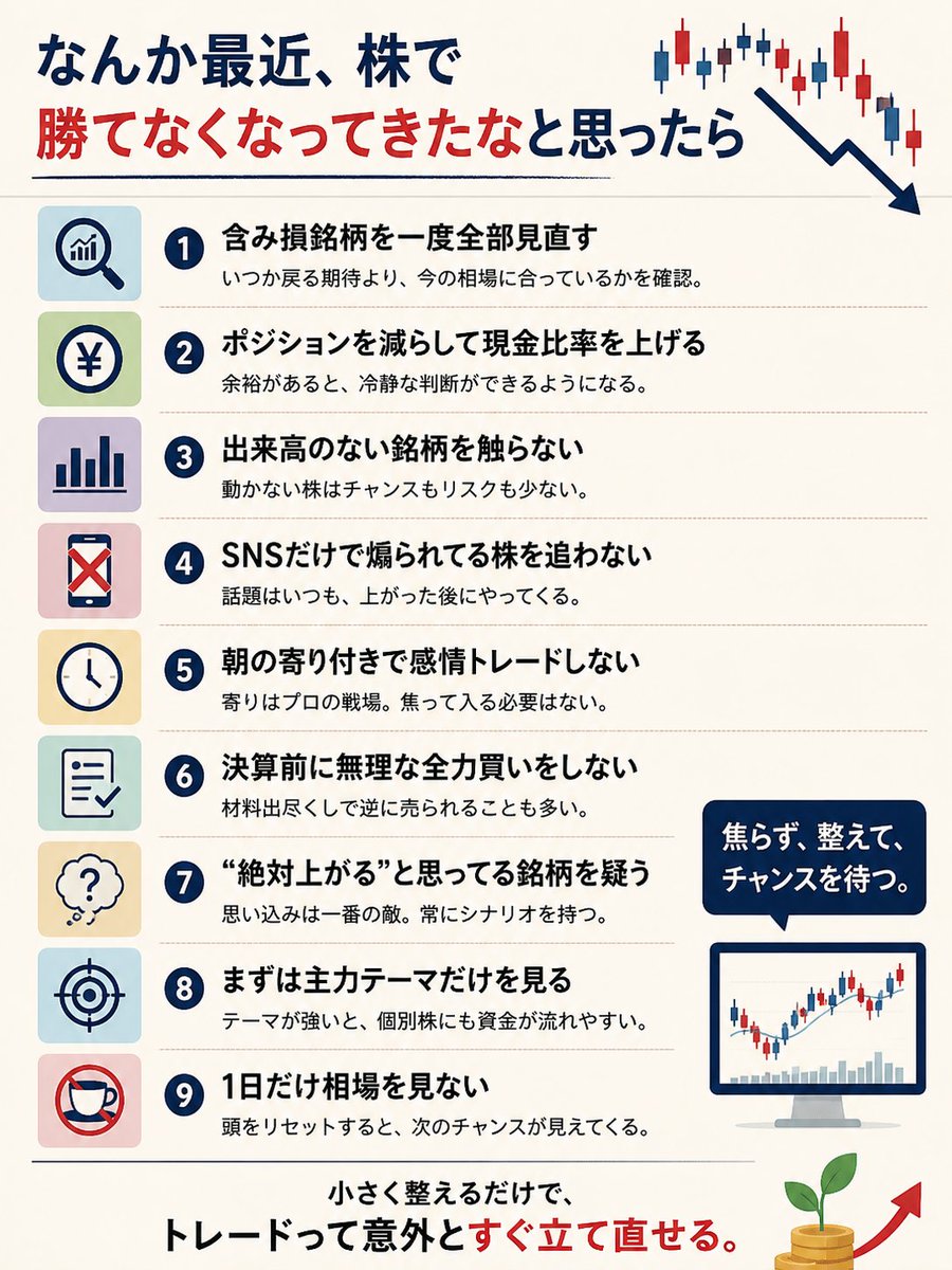 ビーチフォートの投資日記 tweet media