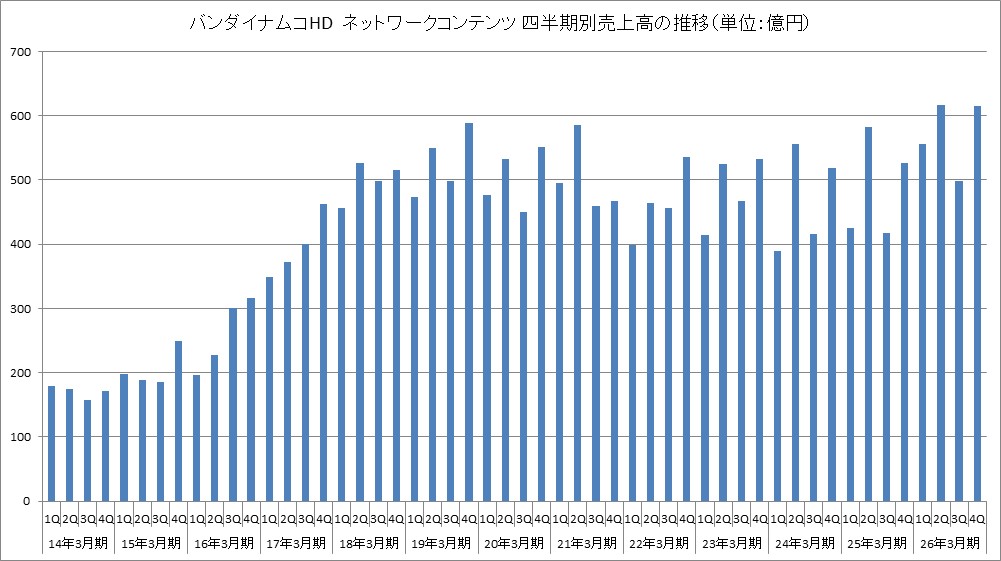 gamebiz 【ゲーム業界ニュースサイト】 tweet media