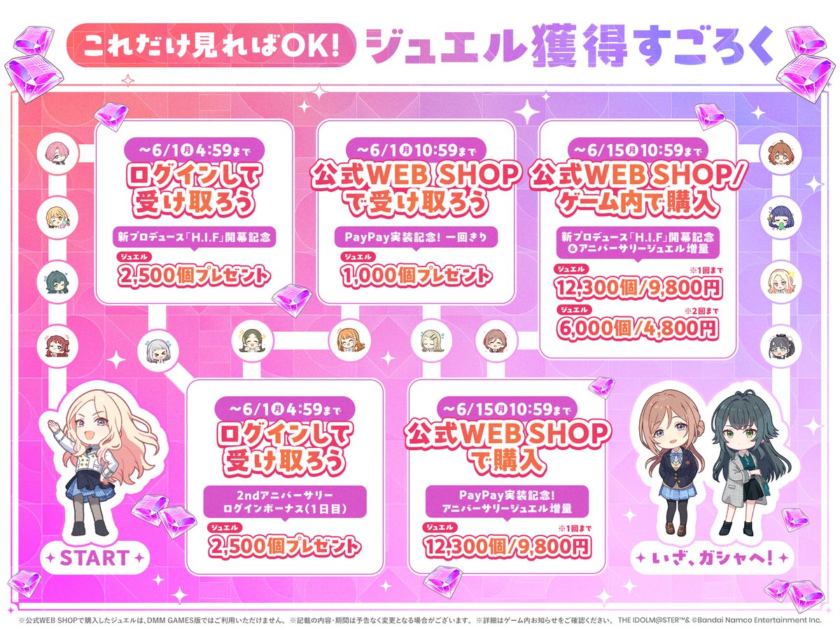 学園アイドルマスター【公式】 tweet media