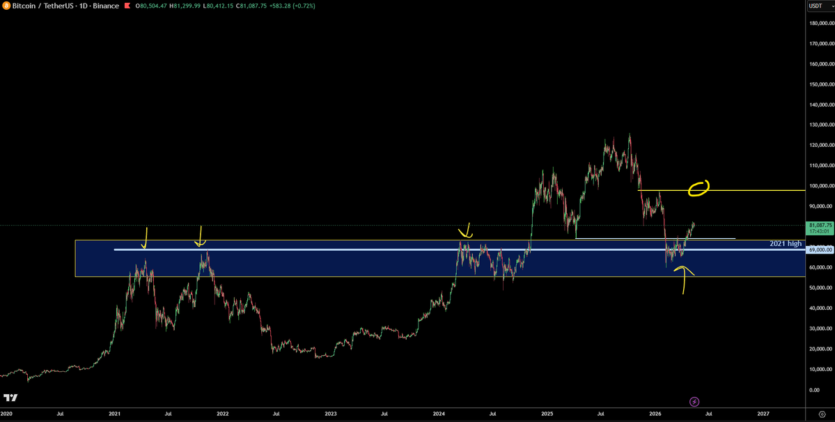 TraderSZ tweet media
