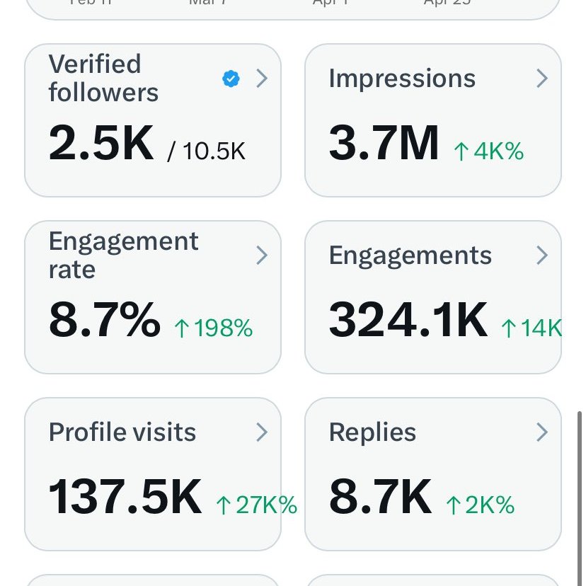 𝗦𝗮𝗺 𝗫 tweet media