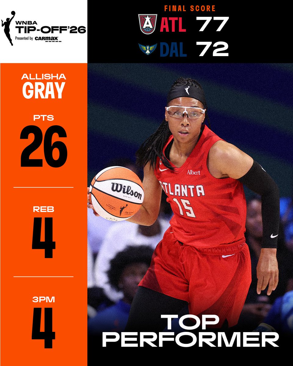 WNBA tweet media