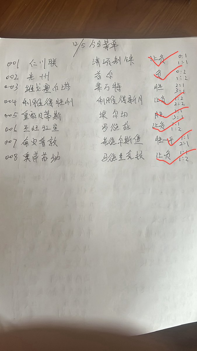 A五哥体彩#足球分析#足球推荐#单预测#竞彩推荐#竞彩分析#每日大赛#五大联赛#足彩足球投注#欧冠# tweet media