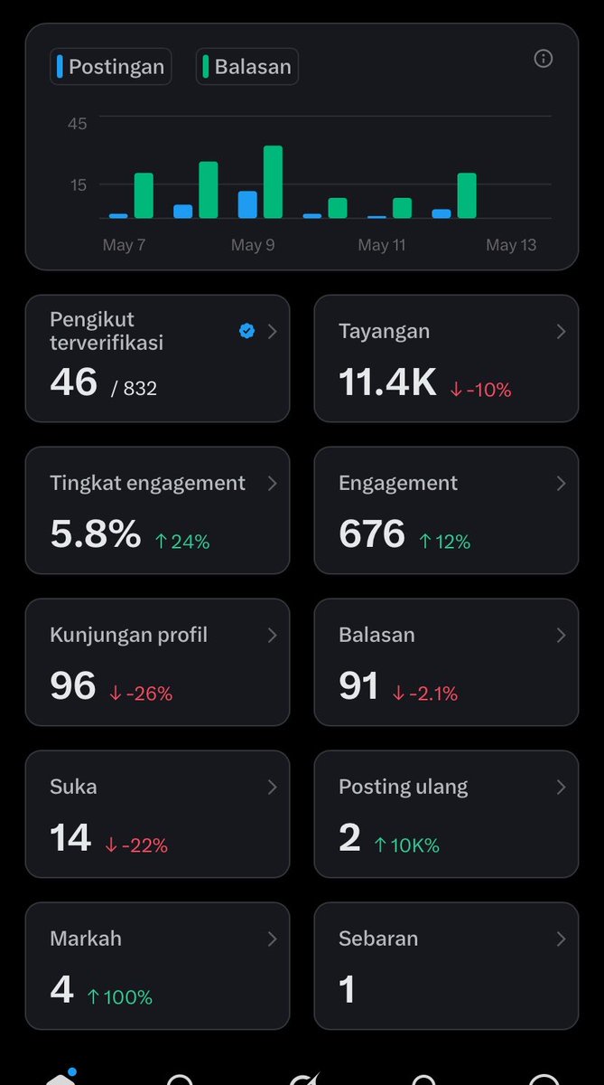 pew tweet media