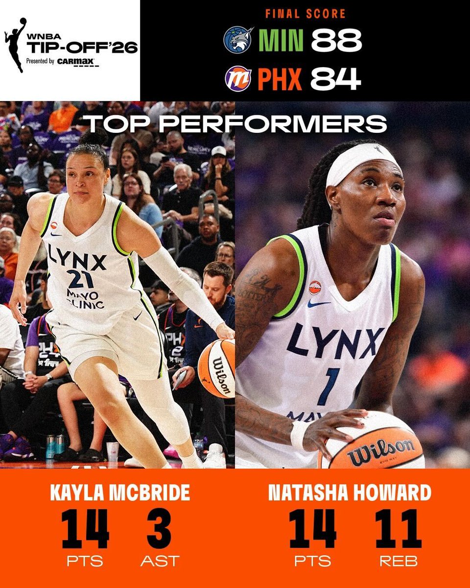 WNBA tweet media