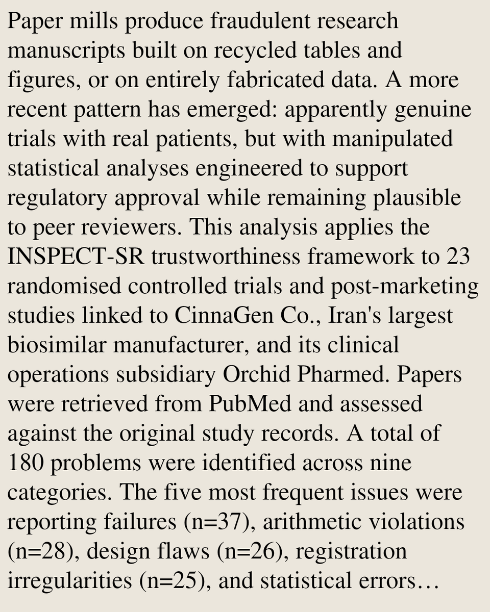 Digital Libraries Papers tweet media