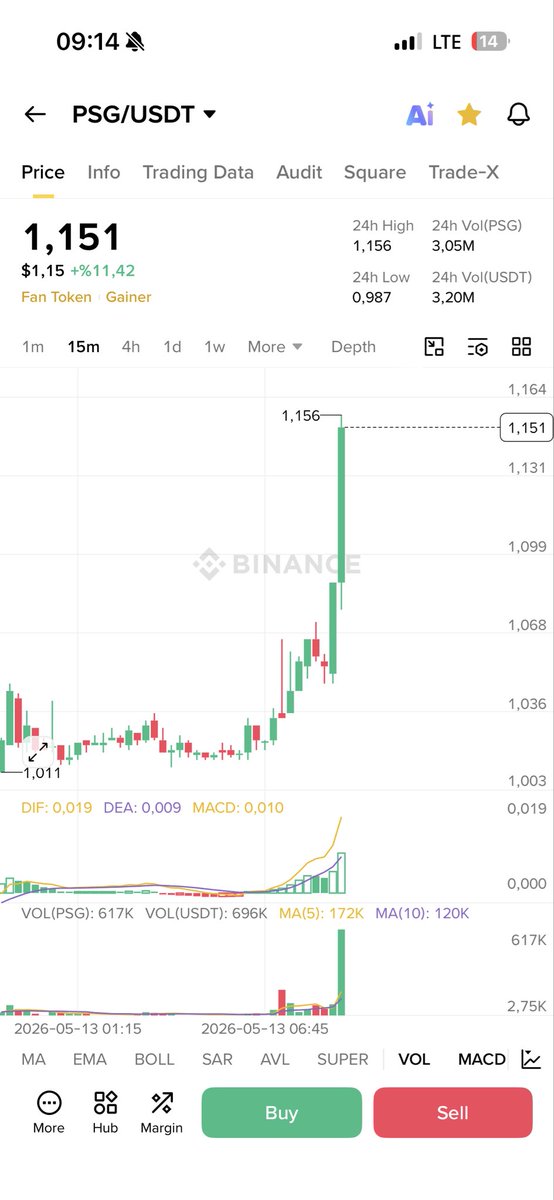 Trader Fatih tweet media