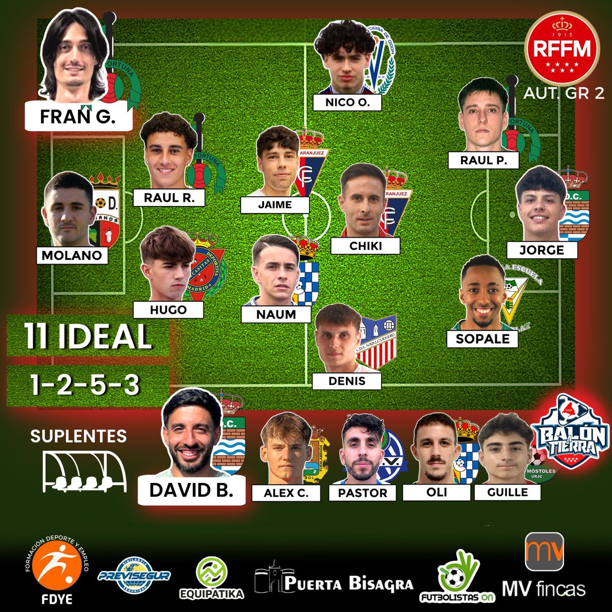 𝔹𝕒𝕝𝕠́𝕟 𝔸 𝕋𝕚𝕖𝕣𝕣𝕒 ⚽ tweet media