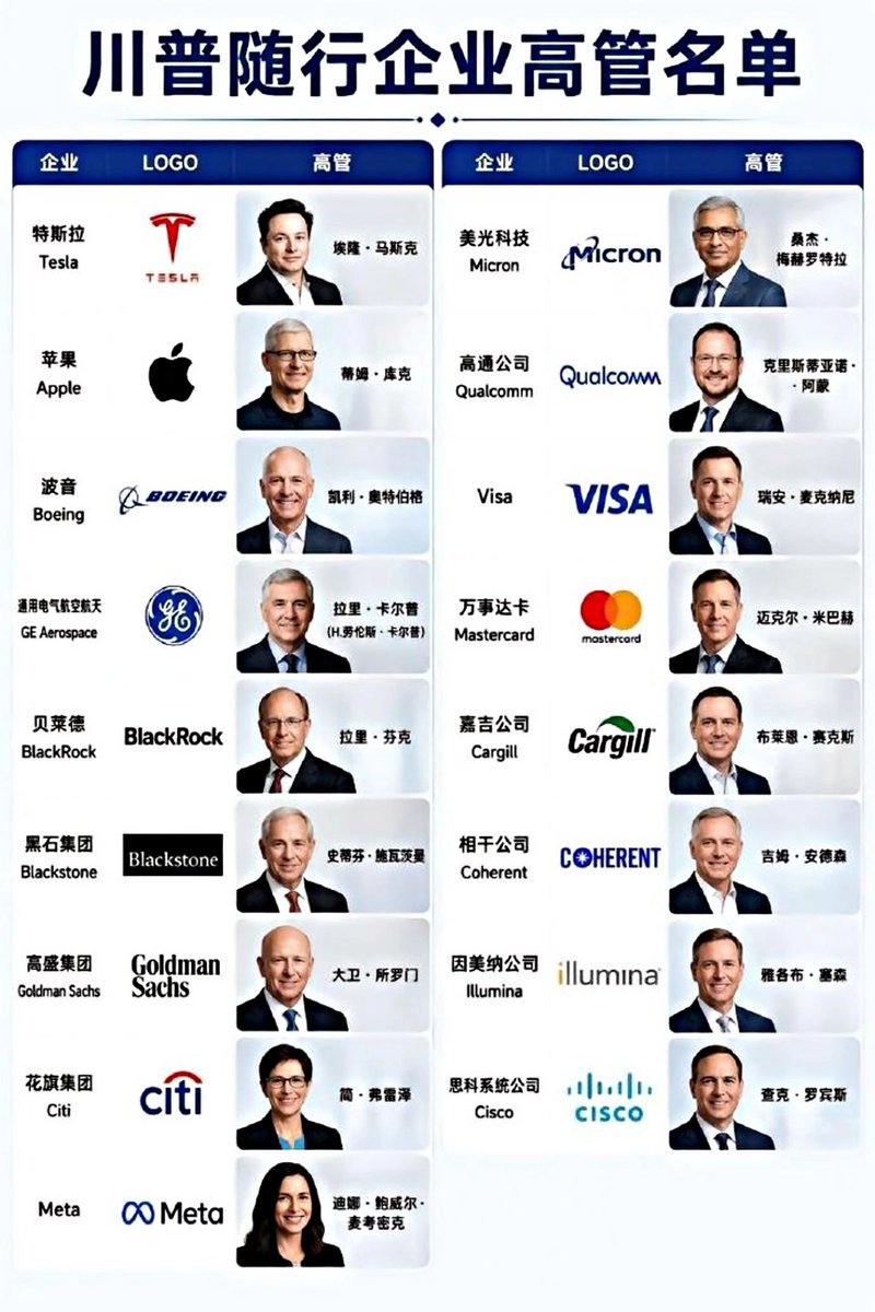michealone009's tweet photo. 没有黄仁勋？看来川子是不打算解禁芯片！致力中国不断突破芯片发展！ https://t.co/Ude03f5Bis