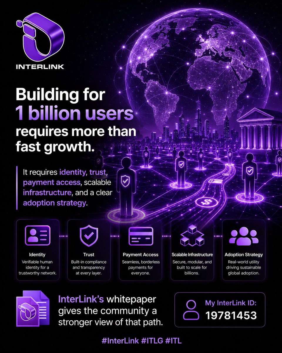 PIAOJIXIAN | Official InterLink Ambassador tweet media