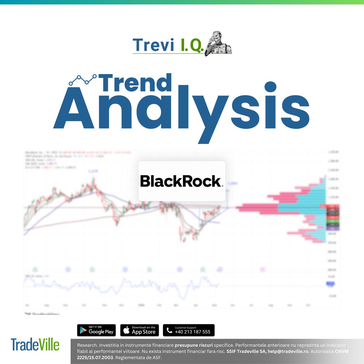 TradeVille - Brokerul de retail #1 in Romania* tweet media